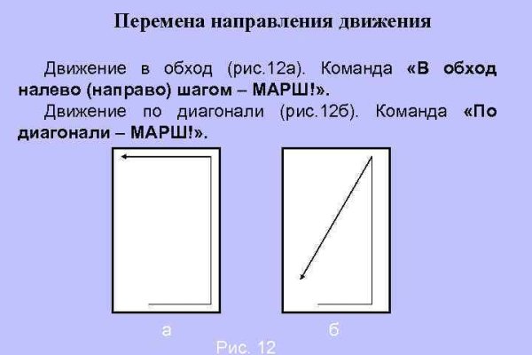 Kraken ссылка официальная